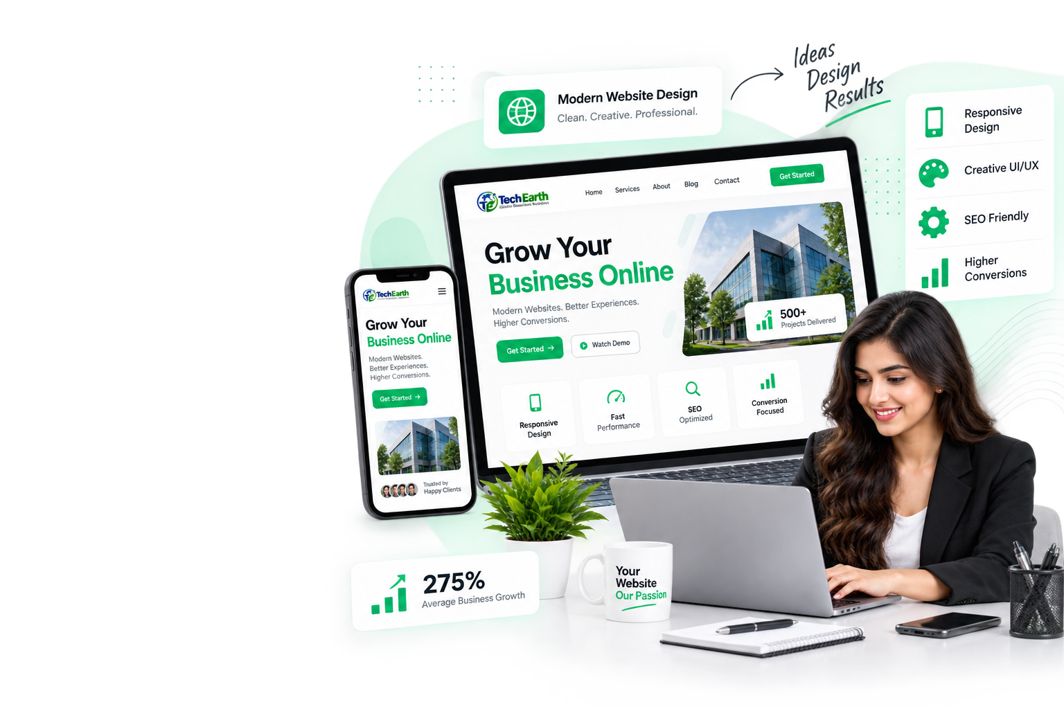 Website design services for responsive websites, performance and business growth